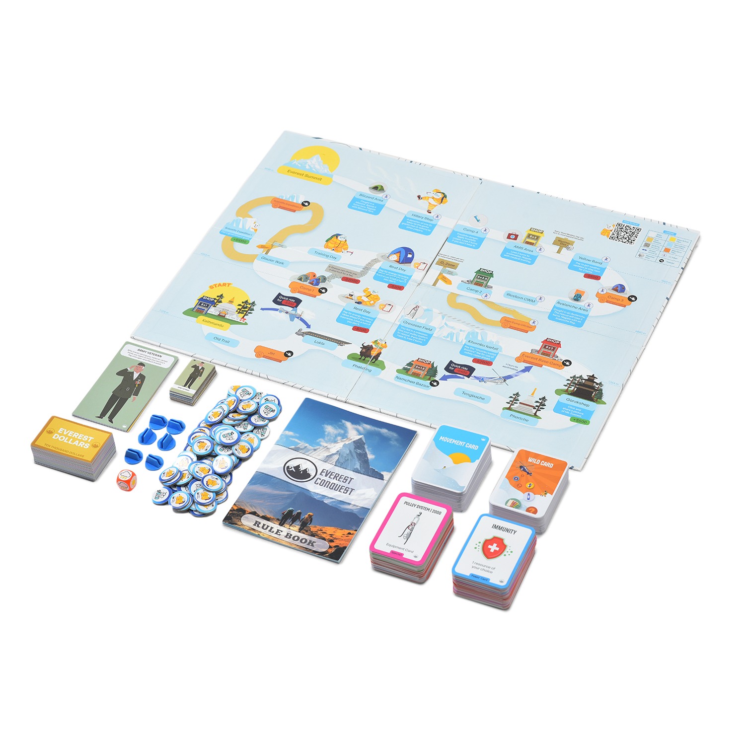 Board